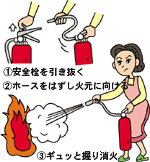 消火器の使い方も知っておきましょう