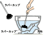 トイレが詰まった時は