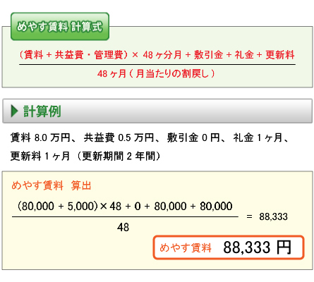 目安賃料　計算式