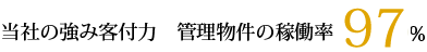 当社の強み客付力　管理物件の稼働率97％